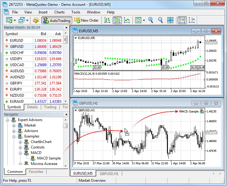 Dragging an advisor from the Navigator onto a chart in MetaTrader 5