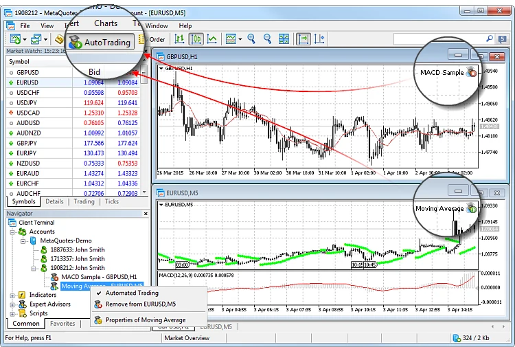 MetaTrader 5 toolbar with the highlighted Algo Trading button and advisor icons with play and stop badges in chart corners